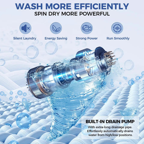 Compact Portable Washing Machine 20 Lbs Turbo Wash System with powerful drain pump in water graphics.
