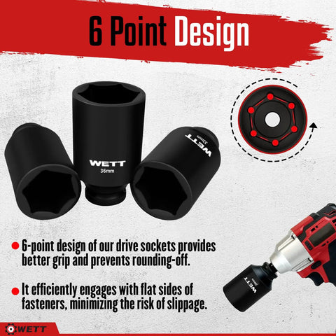 Half Inch Drive Deep Impact Socket Set Eleven Piece Jumbo Metric Six Point Sockets For Axle Nut And Wheel graphic