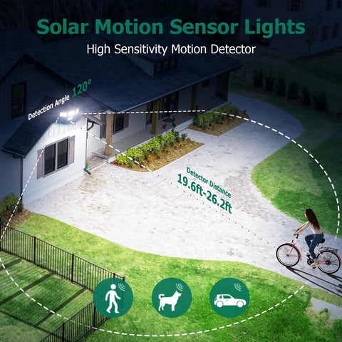 Game Changer 6000 Lumen Solar Outdoor Lights Four Head Motion Sensor Three Mode Operation IP65 Weatherproof Security Flood Remote Control Badass Yard And Backyard Illumination Two Pack Bundle