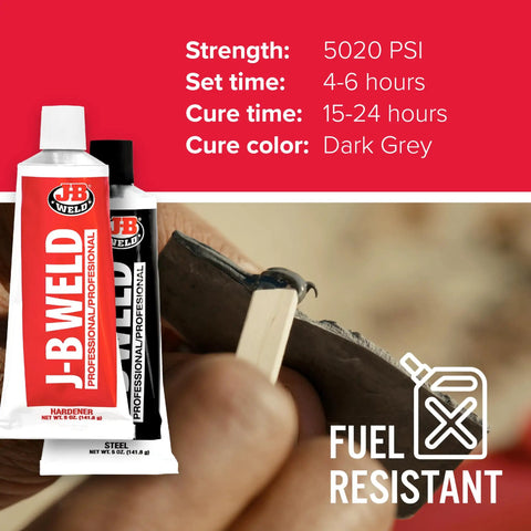 Beefed Up Steel Bonding Epoxy Kit With Hardener And Steel Reinforcement For Metal Fixes And Auto Projects 10 Oz Two Part Cold Weld Alternative tubes shown with features.