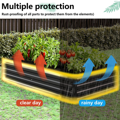 Two Pack Galvanized Raised Garden Beds 108 Inch Long By 36 Inch Wide By 12 Inch High Outdoor Metal Planter Boxes in weather conditions