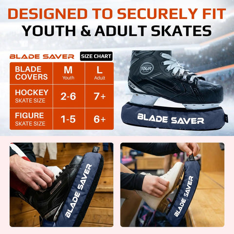 Durable Ice Skate Guards For Figure Skating And Hockey Buffs Premium Absorbent Blade Covers With Moisture Wicking Terry Cloth Lining Quick Dry Machine Washable Fits Multiple Sizes Blue Large shown on skates in use