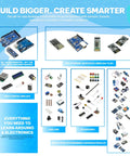 Overview of All-In-One Arduino Starter Kit For Robotics And IoT with boards, sensors, and accessories displayed on blue backdrop.