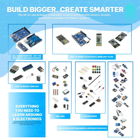 Overview of All-In-One Arduino Starter Kit For Robotics And IoT with boards, sensors, and accessories displayed on blue backdrop.