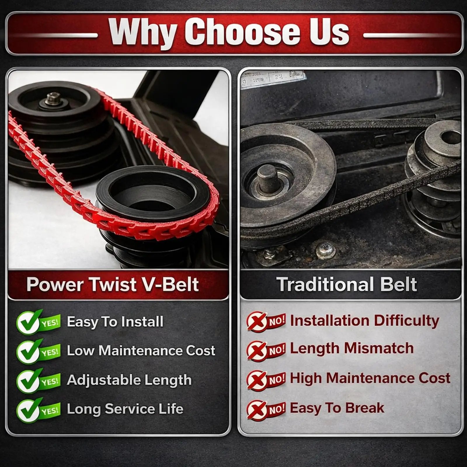 Adjustable Half Inch Wide 10 Feet V Belt for Tools ✓