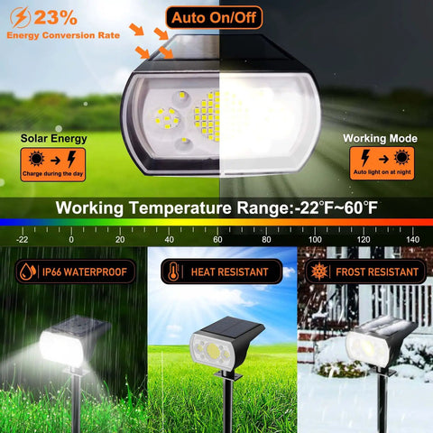 10 Pack Dope Solar Spotlight Outdoor Lights With 64 LEDs 1000 Lumens 3 Lighting Modes IP66 Weatherproof Adjustable Head From 0 To 120 Degrees Solar Powered Garden Pathway And Wall Landscape Light In One Set