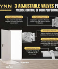 Image showcasing features of Heavy Duty Automatic Door Closer For High Traffic Doors, including adjustable valves and delayed closing timer.