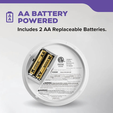 Back of Two In One Smoke And Carbon Monoxide Detector with AA Batteries Included