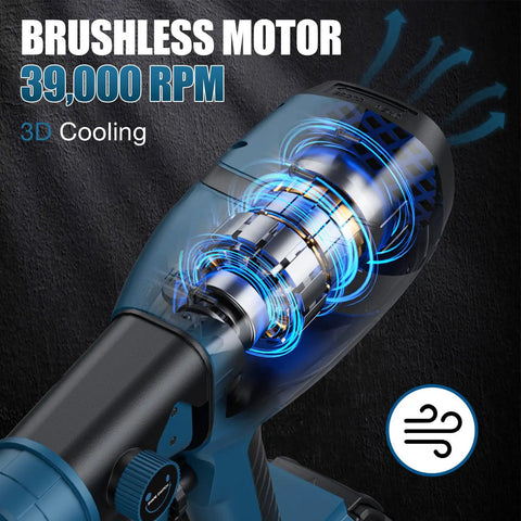 Heavy Duty Brushless Cordless Paint Sprayer With Straight Up Reliable Turbo Spray For Swift Home Refreshes showing brushless motor with 39,000 RPM.