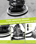 Electric Drywall Sander With Vacuum Dust Collector, 9.5A 1050W Variable Speed, focusing on motor and vacuum connectors
