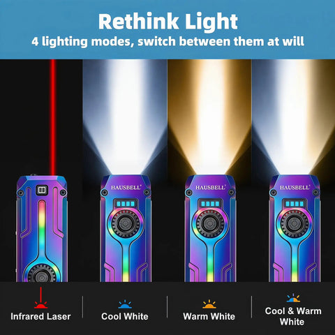 Ultra Flat EDC Rechargeable Tactical Flashlight with four lighting modes: infrared laser, cool white, warm white