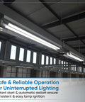 Industrial lighting with Instant Start Centium Fluorescent Ballast For 3 F32T8 Lamps 120-277V 50-60Hz hanging from ceiling.