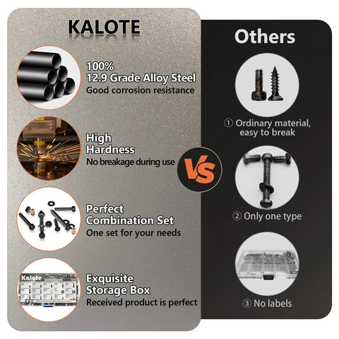 Comparison chart highlighting Top Shelf M3 Hex Socket Head Cap Screw Assortment Kit benefits over ordinary screws.