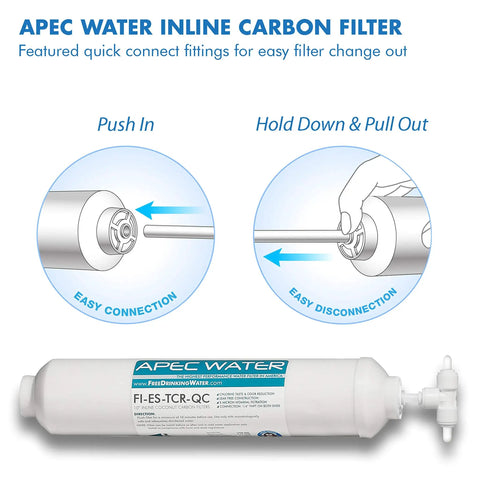 High Capacity Inline Carbon Filter For Undersink Reverse Osmosis Systems Stage Five With One Quarter Inch Quick Connect 5 Micron GAC