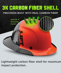 Carbon Fiber Full Brim Hard Hat With Reinforced Shell, orange and black helmet showcasing carbon fiber shell details