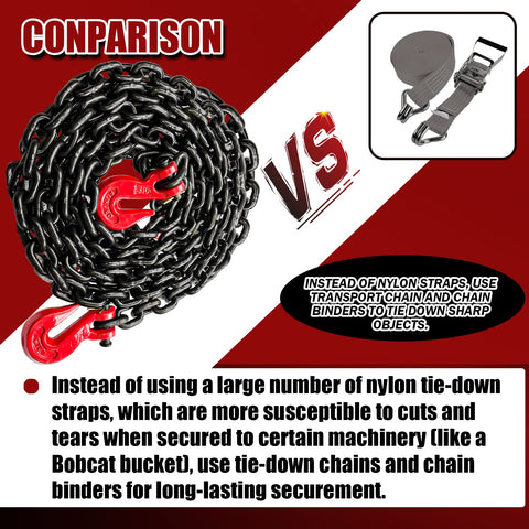 Comparison of G80 Transport Binder Chain 5/16 Inch By 20 Foot With Clevis Grab Hooks vs. nylon straps