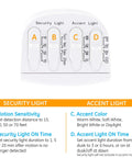 Motion Sensor Outdoor Flood Light With 3 Head LED Security Light Dusk To Dawn Porch Garage Yard Light No Fuss Brightness Control settings guide.