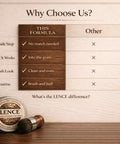 Comparison chart showing benefits of Killer Wood Scratch Repair Balm And Furniture Polish For Finished Countertops.