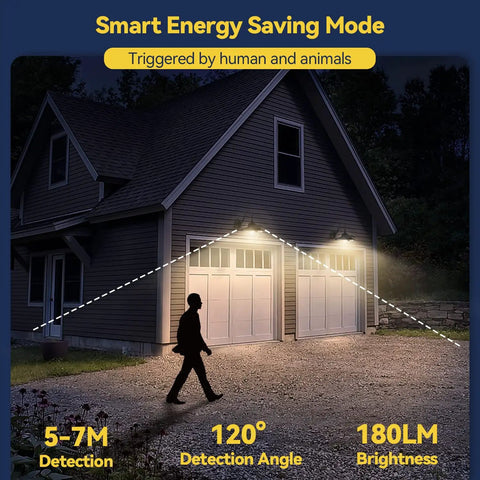 Two Gooseneck Solar Wall Lights With Motion Sensor illuminating a garage, highlighting Smart Energy Saving Mode, 120° detection.