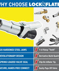 Locking Air Chuck With Six Steel Jaws That Grip Any Schrader Valve For Hands Free Tire Inflation, no leaks or slippage.