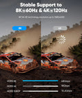 HDMI cable by Amazon, braided 6.6 ft; split-screen image comparing 8K and 4K content.