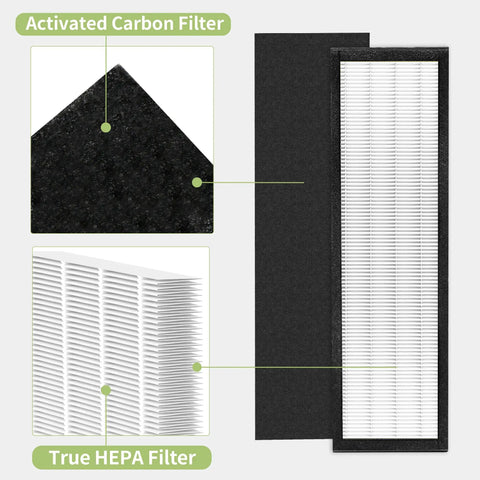 6 Pack FLT5000 Size C True HEPA Air Purifier Replacement Filter Compatible With Germ Guardian True HEPA Filter C For AC5000E AC5250PT AC5300B AC5350W AC5350B AC5350BCA CDAP5500