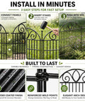 Image showing installation steps of No-Dig 10-Panel Tall Garden Fence, 34 Inch High By 22 Foot Long Rustproof Metal Dog Fence For Yard And Flower Beds.