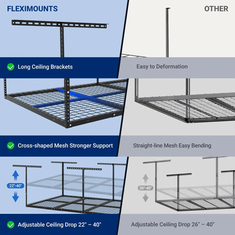 Legit Heavy Duty 4x8 Overhead Garage Ceiling Storage Rack 2 Pack Black Steel Frame 750 Pound Capacity Game Changer Space Saver Tool Organizer For Workspaces