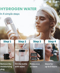 Woman using Hydrogen Water Bottle Generator With SPE PEM Technology Delivers 6300 Plus PPB In 3 Cycles