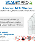 Ten Inch Hard Water Filter With Salt Free Nac Tech Cuts Through Annoying Scale Buildup And Knocks Out Chlorine For Whole Home Use Improvements with triple filtration features.