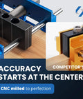 Self Centering Dowel Jig With Elongated Jaws And Extra Wide Clamp For Fast Accurate Woodworking in blue aluminum alloy.