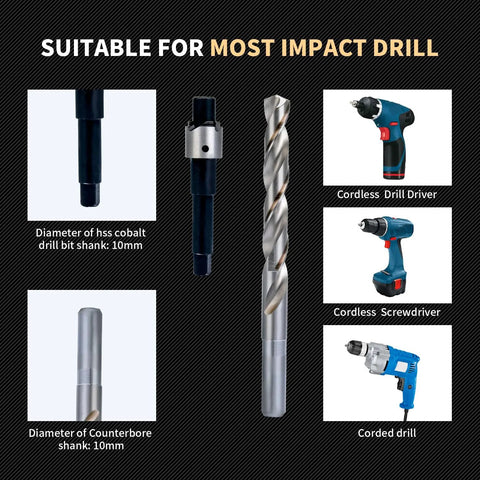 Image displaying M12X1.5 Thread Repair Kit elements like drill bits and cordless drivers suitable for most impact drills.