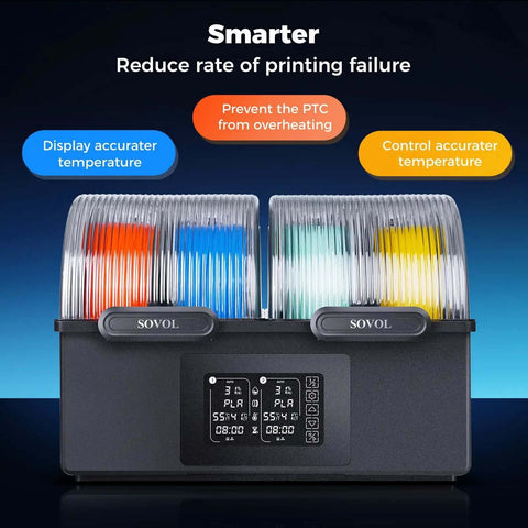 Dual Independent Heating Chambers Filament Dryer Box With Auto Dehumidification And Sealed Storage SH03 displaying filament spools