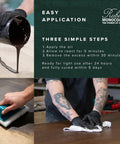 Application steps for One Layer Wood Stain and Finish in Bourbon Color Oil Plus 2C Quick Dry Linseed Wood Oil for Indoor Use.