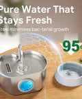 Stainless Steel Cat Water Fountain With 73oz Capacity Easy View Water Level Window shown with filter, highlights steel benefits for cleanliness.
