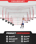 Comparison of various soccer goal sizes, including Portable 12x6 Foot Soccer Goal For Backyard Fun And Outdoor Training.