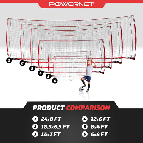 Comparison of various soccer goal sizes, including Portable 12x6 Foot Soccer Goal For Backyard Fun And Outdoor Training.