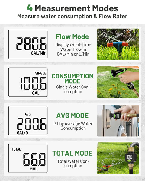 Brass Inlet Water Flow Meter 3/4 Inch With 5 Percent Accuracy For RV Water Tank Fill Reads Gallons Or Liters details view
