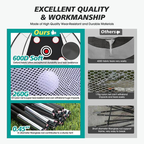 Comparison of durable materials in 10x7ft Golf Practice Net With Tri Turf Mat And Real Balls Multi Target Chipping Area