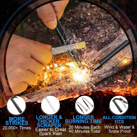 5 Inch Flint And Steel Fire Starter Kit With Two Waxed Tinder Cords And Paracord For Camping And Hiking, sparks igniting wood