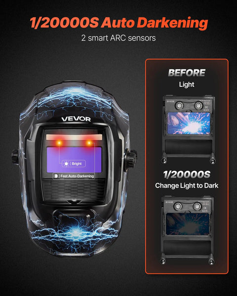 Auto Darkening Welding Helmet With Big 4.25 By 3.23 Inch View, graphic showing light to dark change, 1/20000S speed