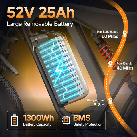 Close-up of 52V 25Ah battery on Rugged 3000W Peak Electric Dirt Bike For Adults And Teens Up To 35 MPH, 20 inch tire