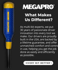 15 In 1 Multi-Bit Screwdriver With Retractable Bit Cartridge, 14 Double-Ended Tips, Alloy Steel Shaft, Megapro branding.