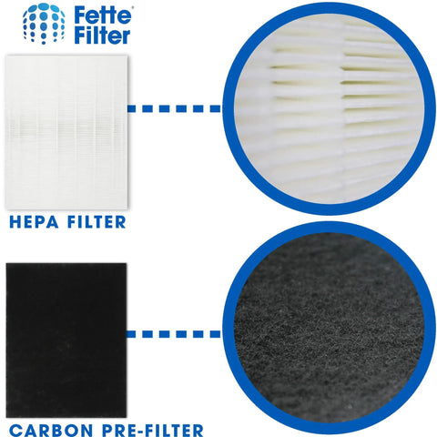 2 H13 True HEPA Filters With 4 Enhanced Activated Carbon Pre Filters Replacement Set for Coway AP 1512HH And Airmega 200M