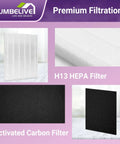 C545 Replacement Filter Kit For Air Purifier S Series 2 True HEPA Filters And 8 Activated Carbon Filters Easy Swap