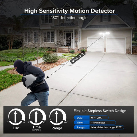 Motion Sensor Outdoor LED Flood Lights 30W 4000 Lumens 5000K Security Lighting illuminating driveway, showing detection range.