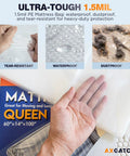 Waterproof Queen Size Mattress Bag for Moving and Storage, 1.5 Mil Tear-Resistant Mattress Protector, Dustproof Protective Cover