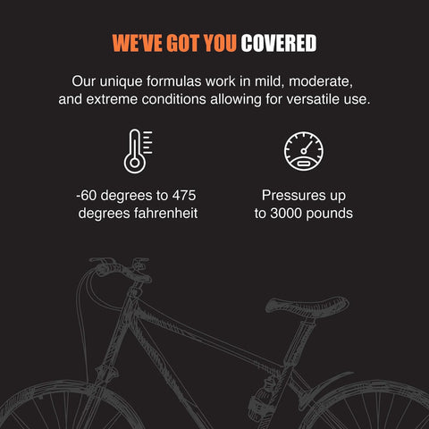 PTFE Spray Lubricant For Metal Parts, Aerosol Teflon Lube details, temperature and pressure resistance, bicycle graphic.