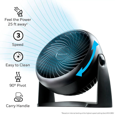 TurboForce Air Circulator Table Fan With 3 Speeds And 90 Degree Pivot, shown on desk with airflow lines and adjustment features.