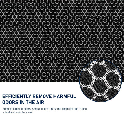Close-up of activated carbon layer in Two Pack G3 True HEPA Replacement Filter FXAP2W for AMEIFU G3 Sferf-30 Air Purifier.